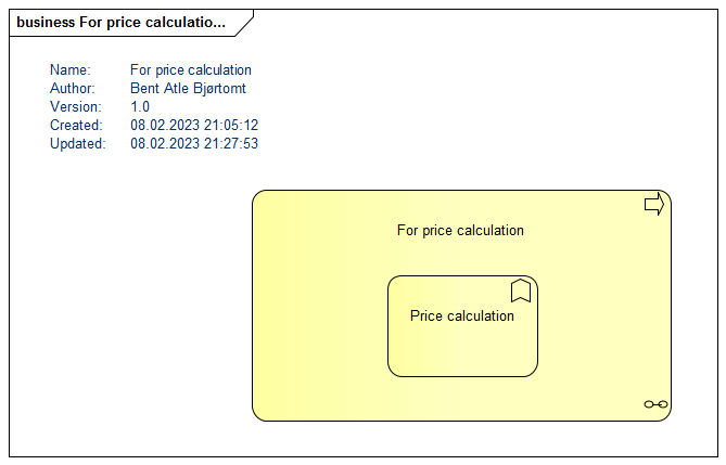 price calculation functions