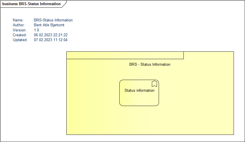 product brs status information